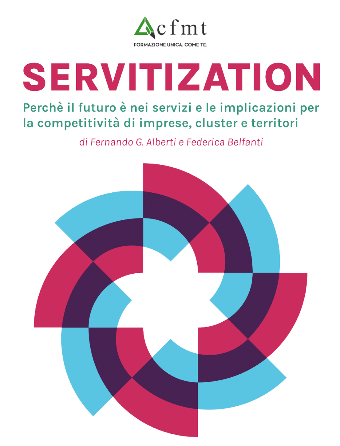 servitization